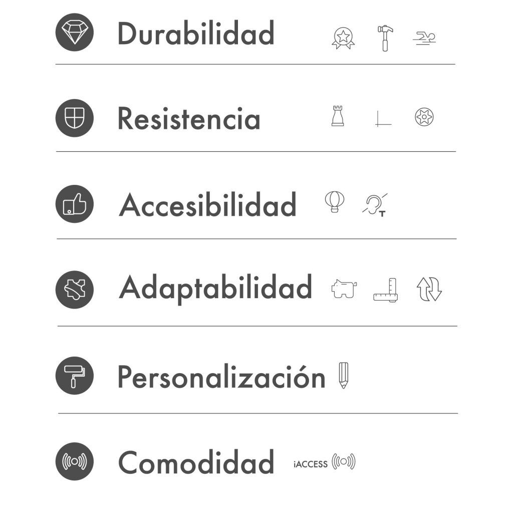 Beneficios iVandal